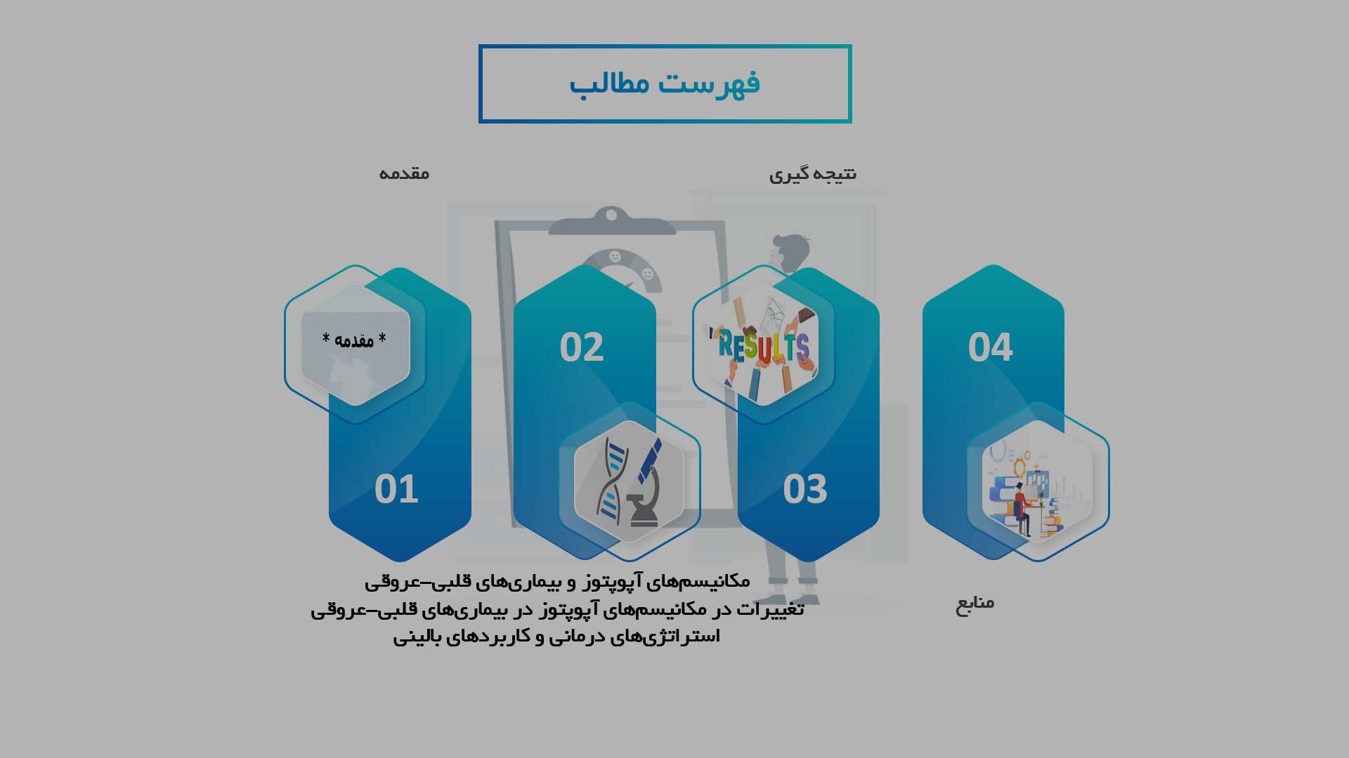 پاورپوینت در مورد تغییرات در مکانیسم‌های آپوپتوز در بیماری‌های قلبی-عروقی